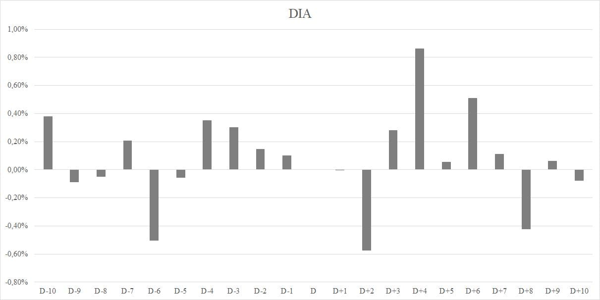 DIA-thanks-column